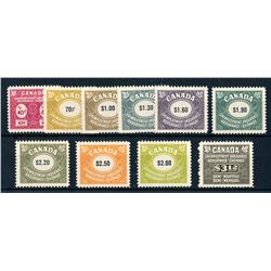 Canada Unemployment Insurance Stamps #FU96-105 F-VF mint NH set.