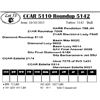 Image 1 : CCAR 5110 Roundup 5142