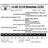 Image 1 : CCAR 5110 Roundup 5192