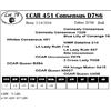 Image 1 : CCAR 451 Consensus D786