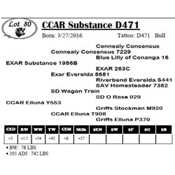 CCAR Substance D471