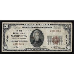 1929 $20 National Bank of Washington Currency Note