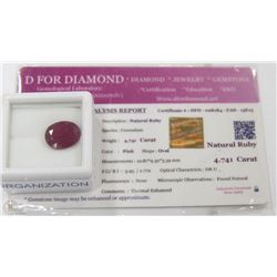 37) NATURAL RUBY 4.741 WITH COA THERMAL