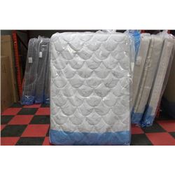 KASTNERS LIQUIDATES MATTRESSES 7 DAYS A WEEK