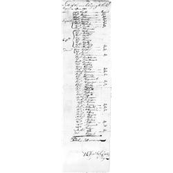 (SARATOGA CONVENTION ARMY)