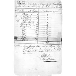 (TRANSPORTING THE SARATOGA CONVENTION ARMY)