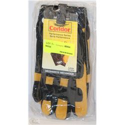 PAIR OF CONDOR MECHANICS GLOVES