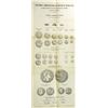 Image 2 : Pizzamiglio's Work on Roman Coins, with Exceptionally Large Plates