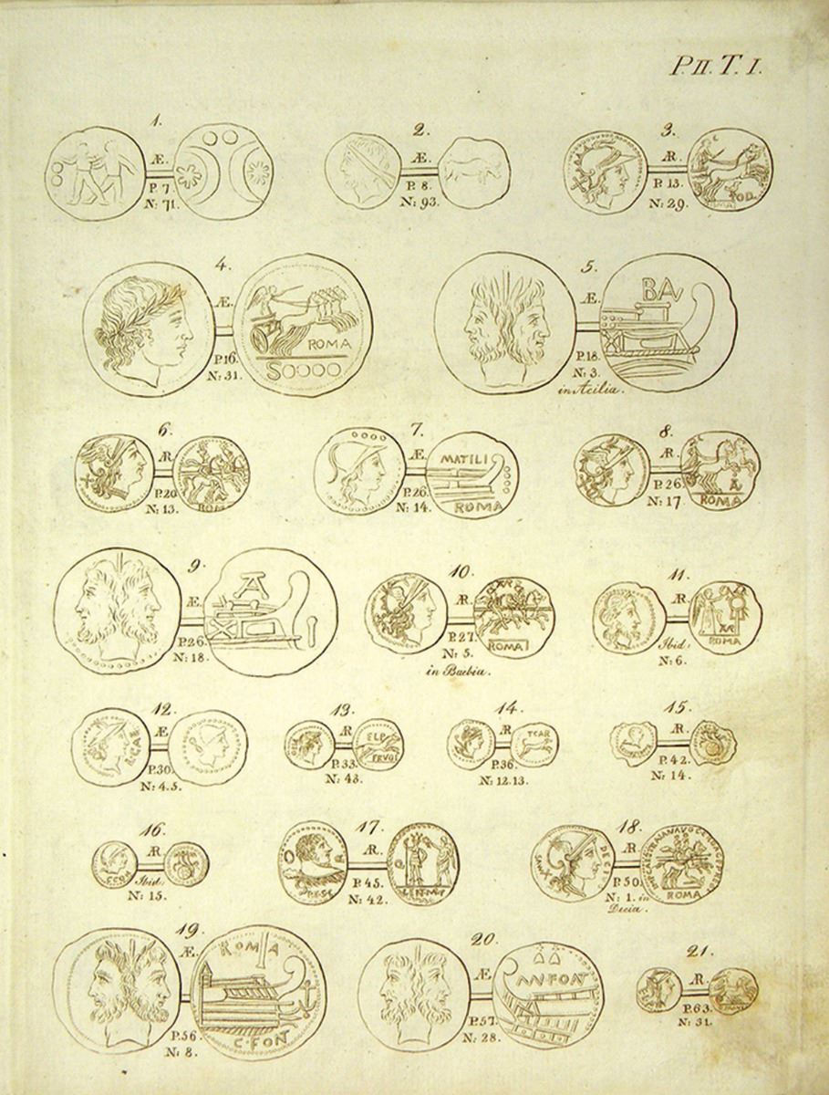 Early Catalogue of the Ancient Coins at Copenhagen