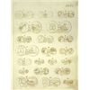 Image 1 : Early Catalogue of the Ancient Coins at Copenhagen
