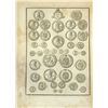 Image 2 : Folkes's Tables of English Coins