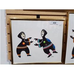 ORIGINAL INUIT PAINTING SIGNED