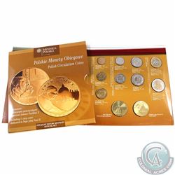 Polish Mint Issue: 1920-2005 Poland Pope John Paul II Official Circulation 11-Coin Set (A few coins 
