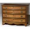 Image 1 : Federal Inlaid Mahogany and Curly Maple Bow-Front Chest of Drawers, Boston or Salem, Circa 1805...