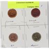 Image 1 : LOT OF 4 CANADIAN RAINBOW PENNIES