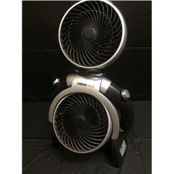 UBERHAUS DUAL FAN