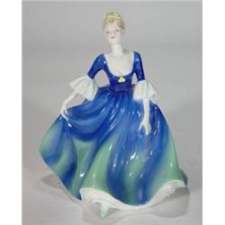 Hand painted Coalport Ladies of Fashion fig…