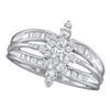 Image 1 : 0.15CT Diamond Cluster 10KT Ring White Gold - GD42400
