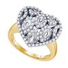 Image 1 : 0.75CT Diamond Heart 10KT Ring Yellow Gold