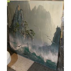 FUTURISTIC CANVAS PRINT