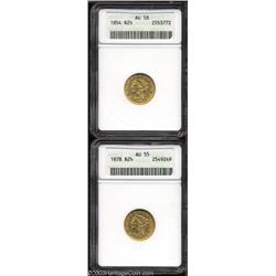 1878 AU55 ANACS,