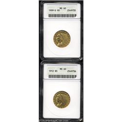 1912 MS60 ANACS,