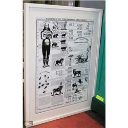 ESTATE FACSIMILE OF ORIGINAL  1943 CHART OF