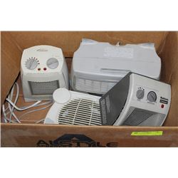 BOX WITH 4 HEATERS