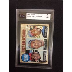 1968 TOPPS #3 RBI LEADERS BASEBALL CARD 7 NM