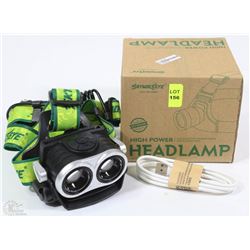NEW HIGHPOWER HEADLAMP