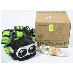 NEW HIGHPOWER HEADLAMP