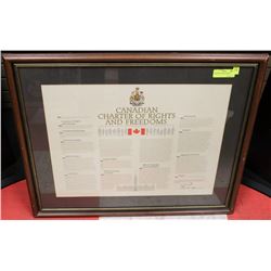 CHARTER OF RIGHTS FRAMED