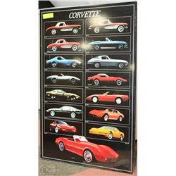 YEARS OF CORVETTE PLAQUE 24"X36"..