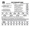 Image 1 : Lot 21 - JVC Cavalry 5591