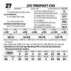 Image 1 : Lot 27 - JVC Prophet C95