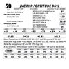 Image 1 : Lot 50 - JVC RHR Fortitude D641