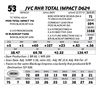 Image 1 : Lot 53 - JVC RHR Total Impact D624