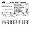 Image 1 : Lot 60 - JVC Full Throttle D626