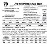Image 1 : Lot 70 - JVC RHR Precision 6103