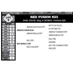 RED FUSION 623