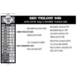 RED TRILOGY 649