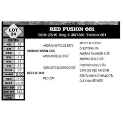 RED FUSION 661