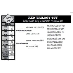 RED TRILOGY 675