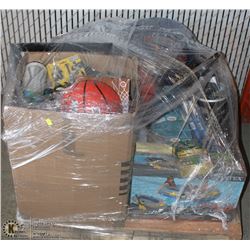 PALLET OF ASSORTED STORE RETURNS ON CHOICE
