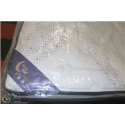 NEW QUEEN SLEEPWELL EUROTOP MATTRESS WITH BOX SPRING