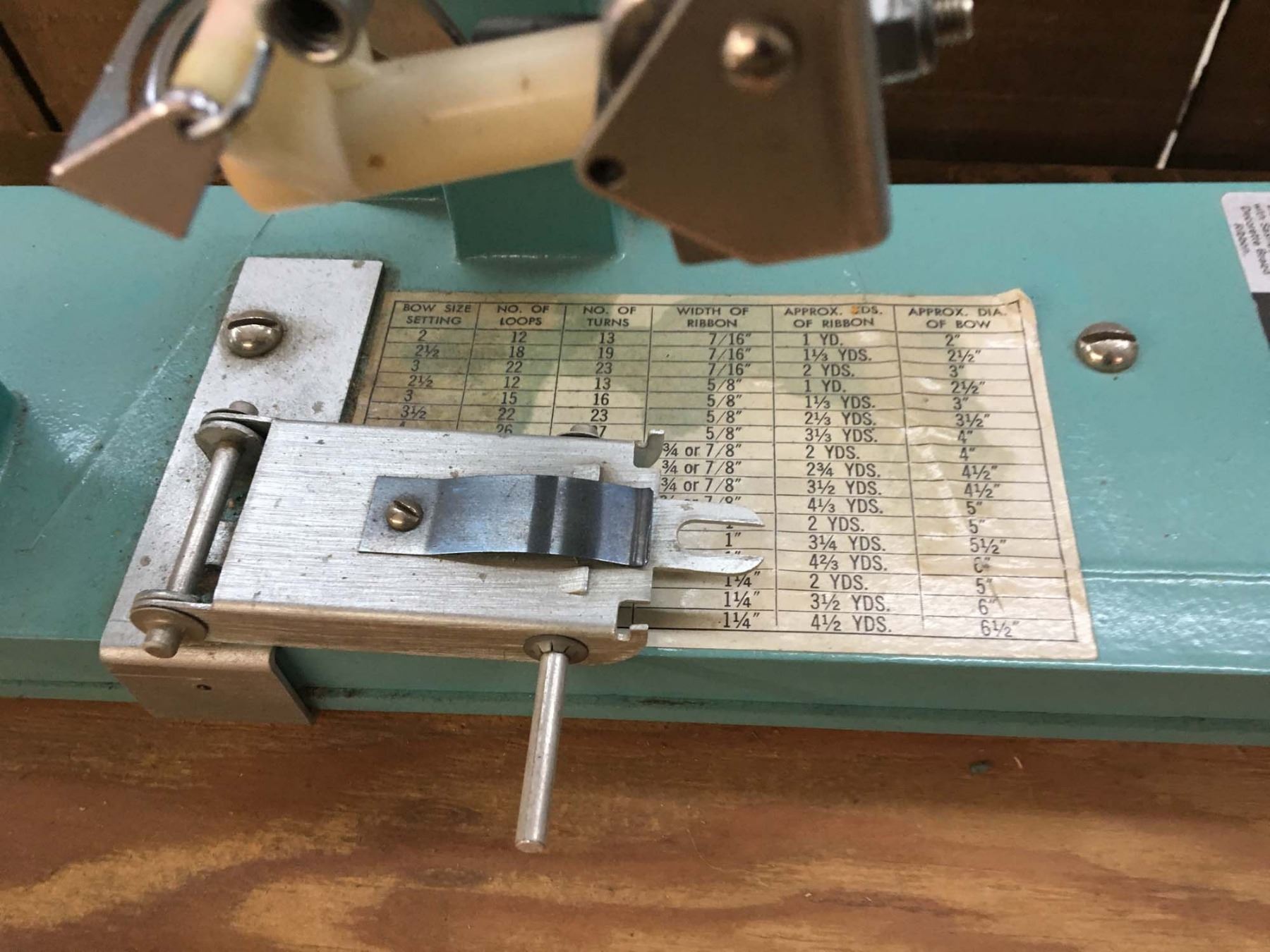 Retro Sasheen Bow Making Machine Bodnarus Auctioneering retro-sasheen-bow-making-machine-bodnarus-auctioneering
