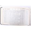 Image 30 : WWII Pilots Flight Gear & Licensing Paperwork
