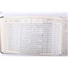 Image 31 : WWII Pilots Flight Gear & Licensing Paperwork