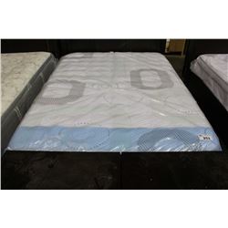 QUEEN SIZED EUROTOP MATTRESS