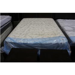 QUEEN SIZED EUROTOP MATTRESS  BOXSPRING SET